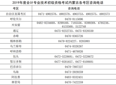 内蒙古会计网 一站式会计咨询服务平台
